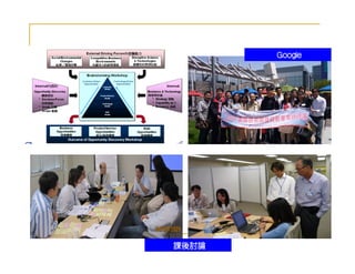 Google




課後討論
 