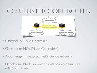 CC: CLUSTER CONTROLLER



• Obedece    o Cloud Controller

• Gerencia   os NCs (Node Controllers)

• Aloca   imagens e exe...
