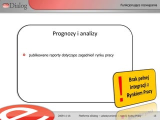 Jest względna ponieważ zależy od kraju.2009-11-167Platforma eDialog – uelastycznienie  i rozwój Rynku PracyRynek PracyPracodawcyPoszukującyGimnazjaliści