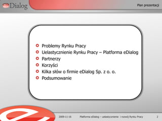 Plan prezentacji2009-11-162Platforma eDialog – uelastycznienie  i rozwój Rynku PracyProblemy Rynku PracyUelastycznienie Rynku Pracy – Platforma eDialogPartnerzyKorzyściKilka słów o firmie eDialog Sp. z o. o.Podsumowanie