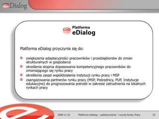Funkcjonujące rozwiązania2009-11-1613Platforma eDialog – uelastycznienie  i rozwój Rynku PracyRekrutacjaOgłoszenia prasowe, komunikaty i ogłoszenia radiowe i telewizyjneInternet (ogłoszenia i serwisy dedykowane)Banki danych:Własny bank danych o potencjalnych kandydatach
