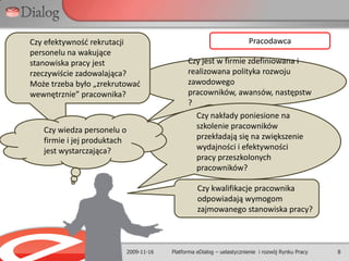Pracodawca posiada swobodę wyboru kandydata na stanowisko pracy, a pracobiorcy nie rezygnują z zajmowanego miejsca pracy.