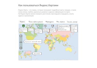 Яндекс.Карты - Помощь | PPT