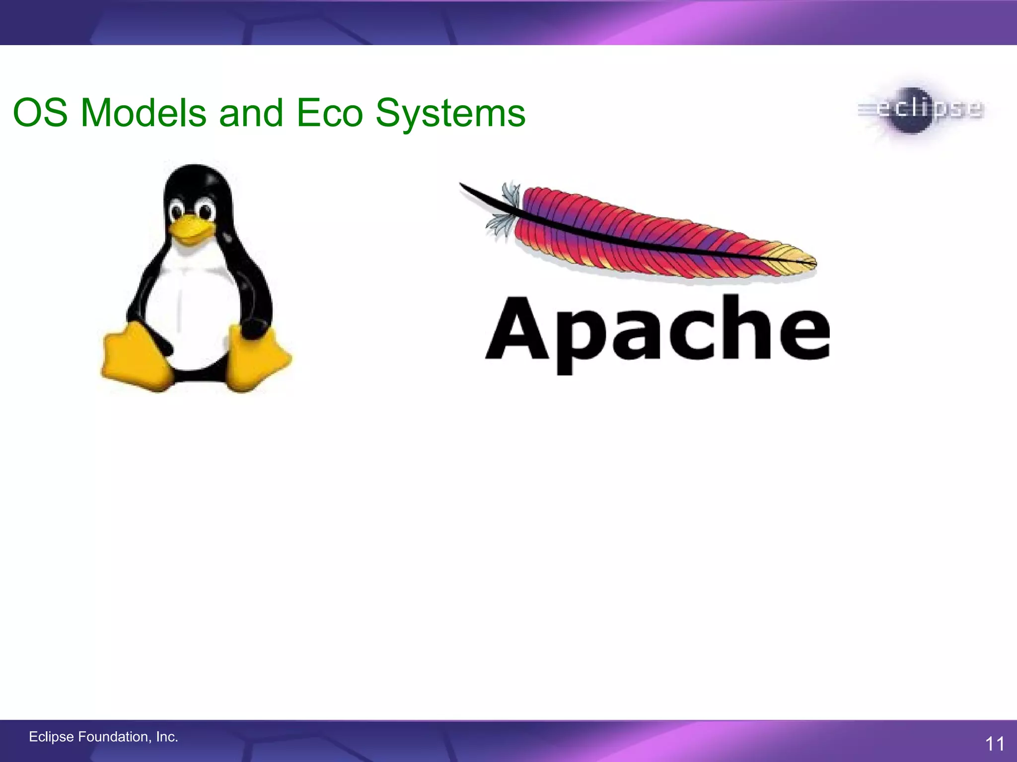 OS Models and Eco Systems




Eclipse Foundation, Inc.
                            11
 