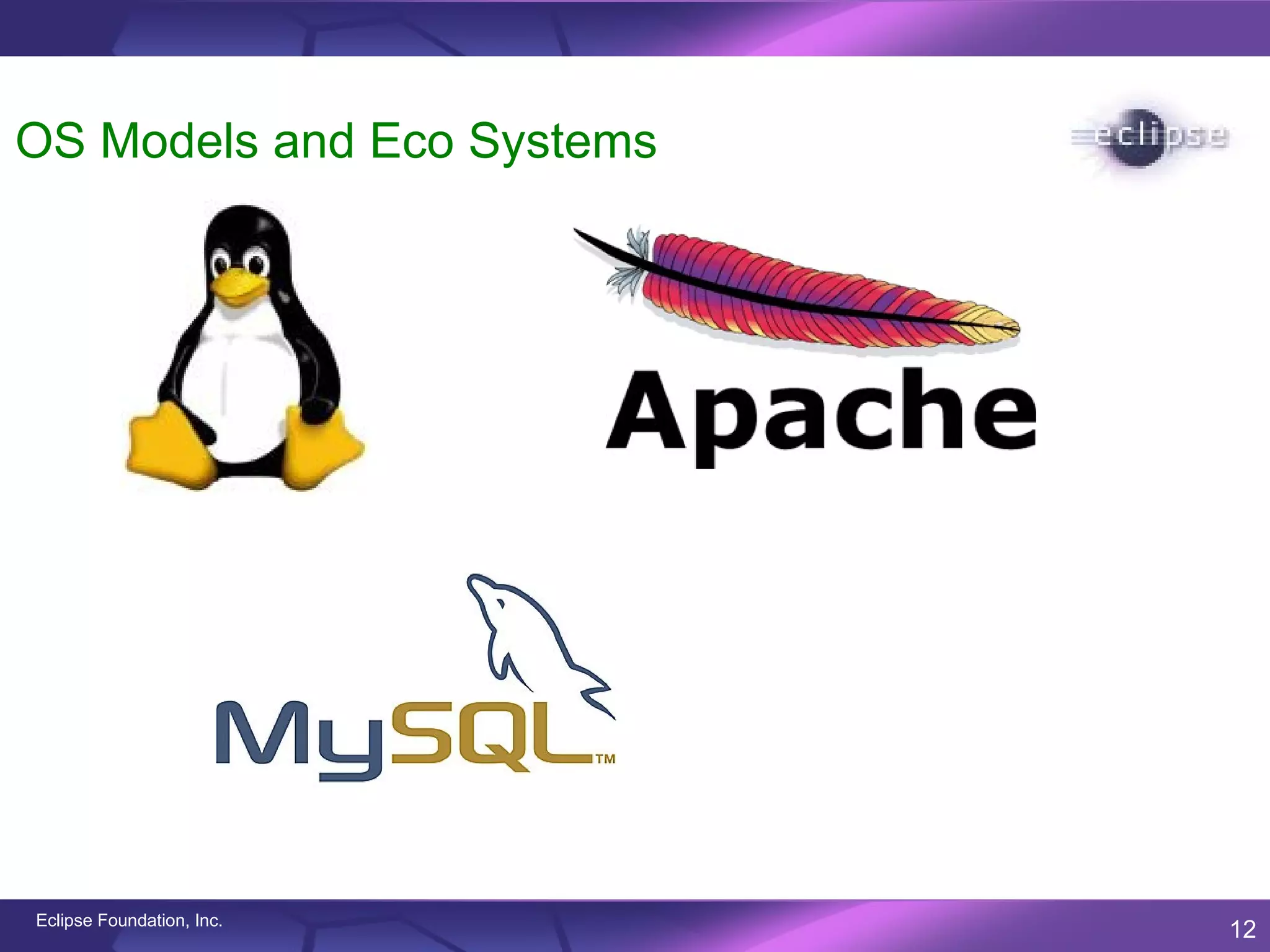 OS Models and Eco Systems




Eclipse Foundation, Inc.
                            12
 