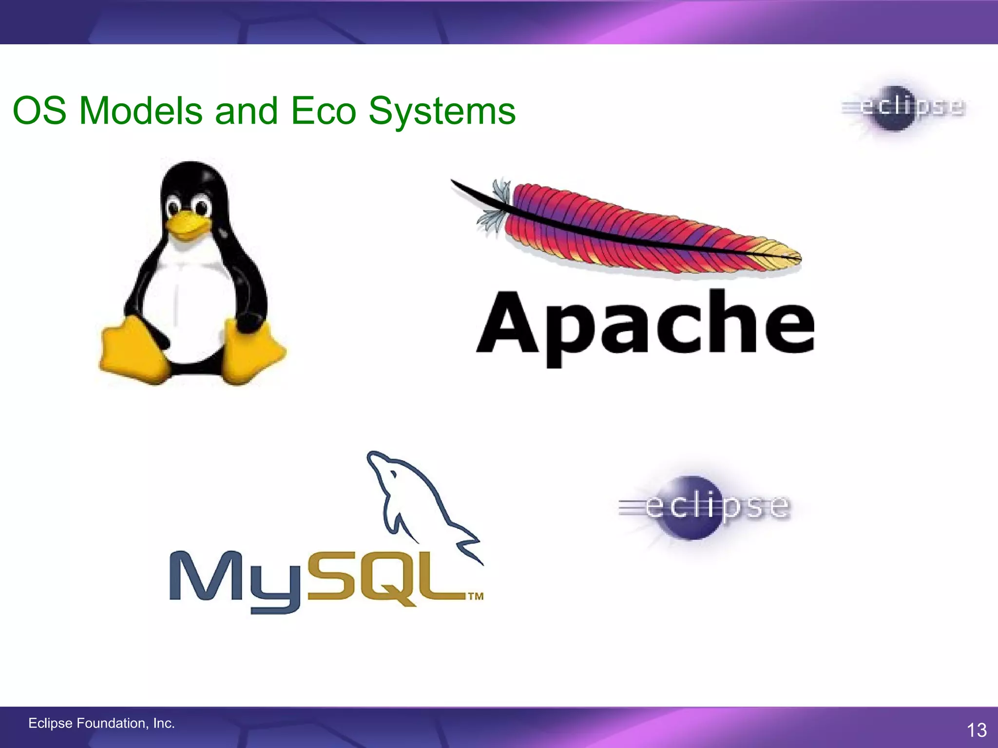 OS Models and Eco Systems




Eclipse Foundation, Inc.
                            13
 