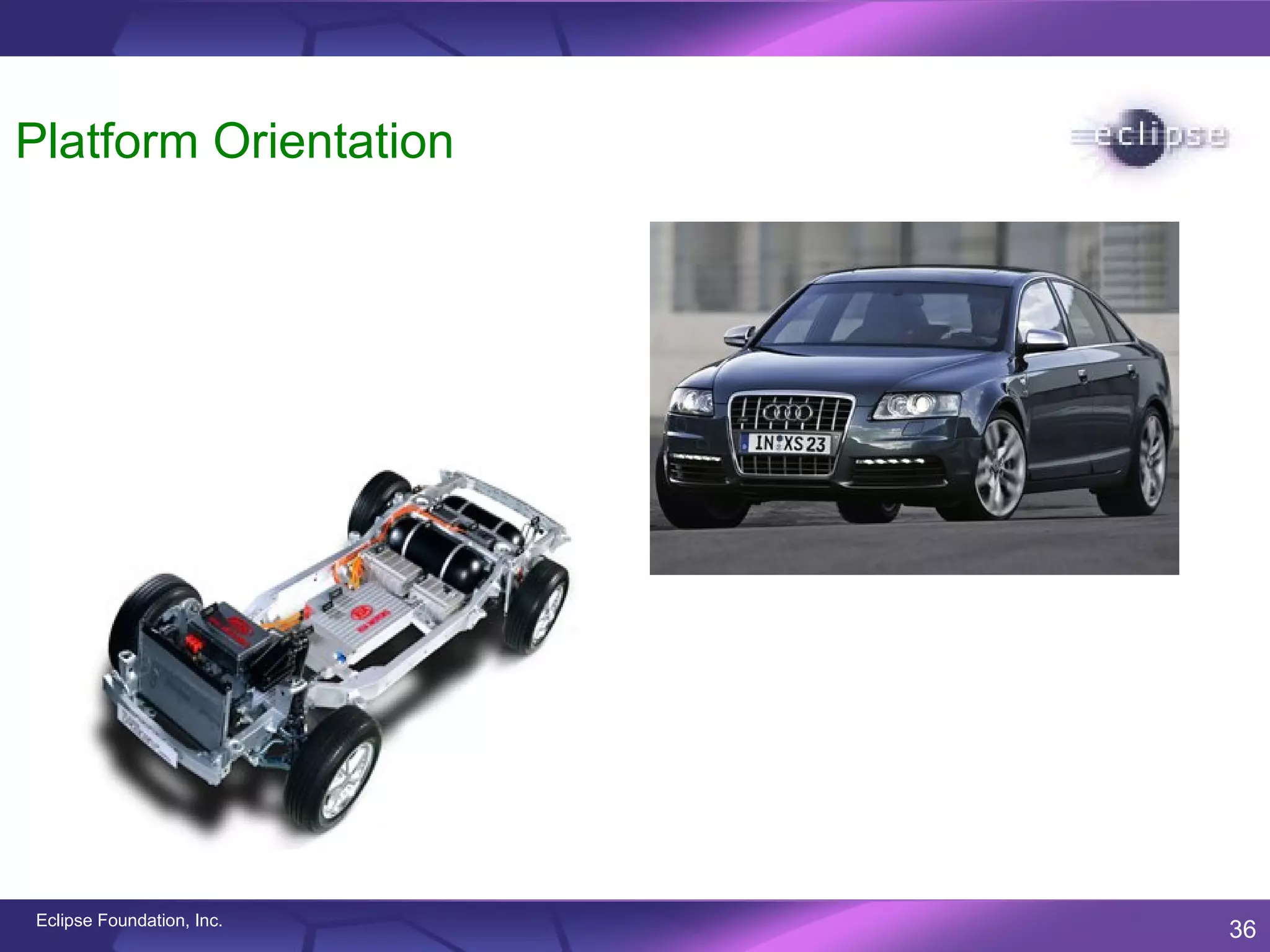 Platform Orientation




Eclipse Foundation, Inc.
                           36
 