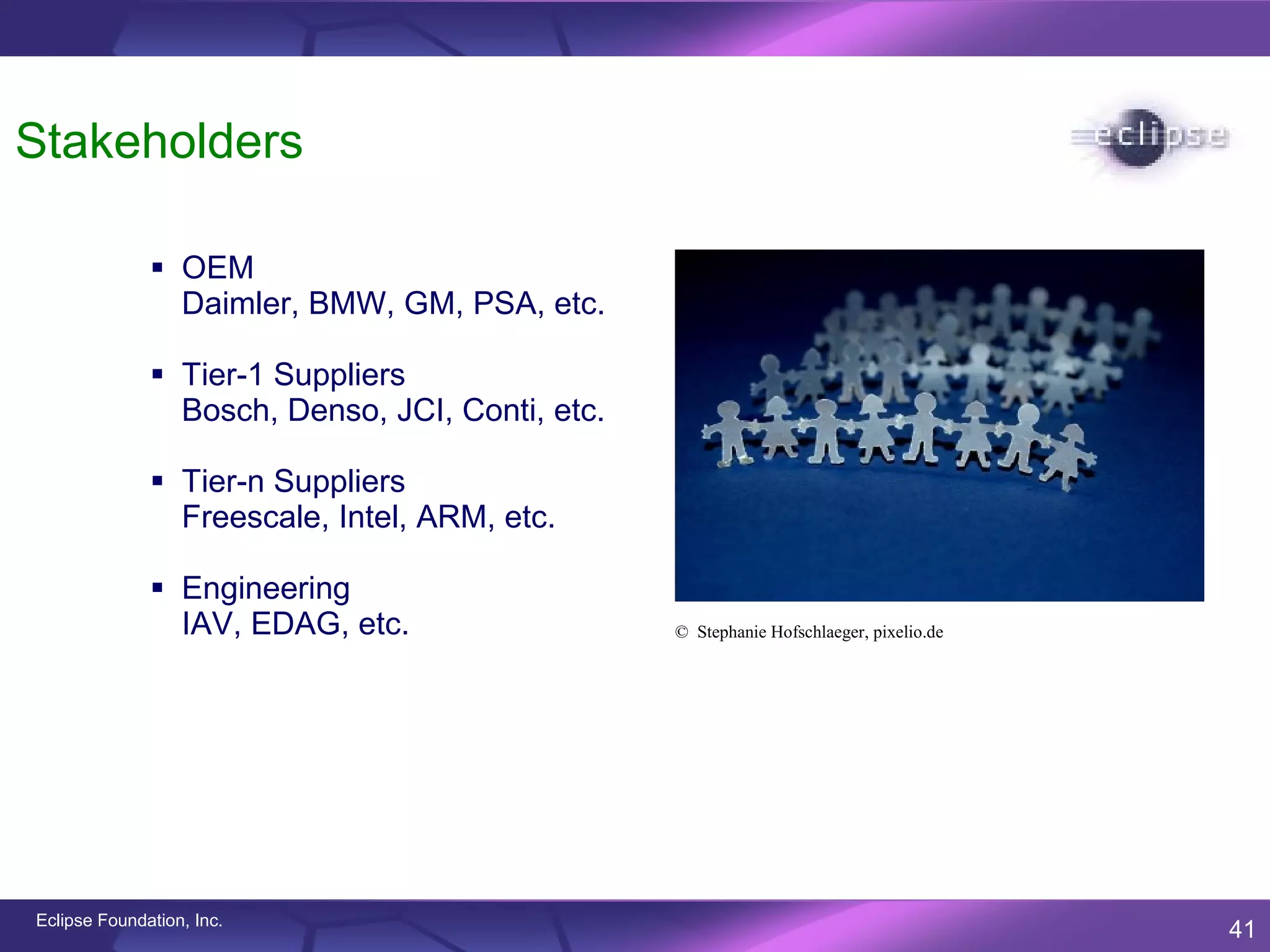 Stakeholders

               OEM
                Daimler, BMW, GM, PSA, etc.

               Tier-1 Suppliers
                Bosch, Denso, JCI, Conti, etc.

               Tier-n Suppliers
                Freescale, Intel, ARM, etc.

               Engineering
                IAV, EDAG, etc.                  © Stephanie Hofschlaeger, pixelio.de




Eclipse Foundation, Inc.
                                                                                        41
 
