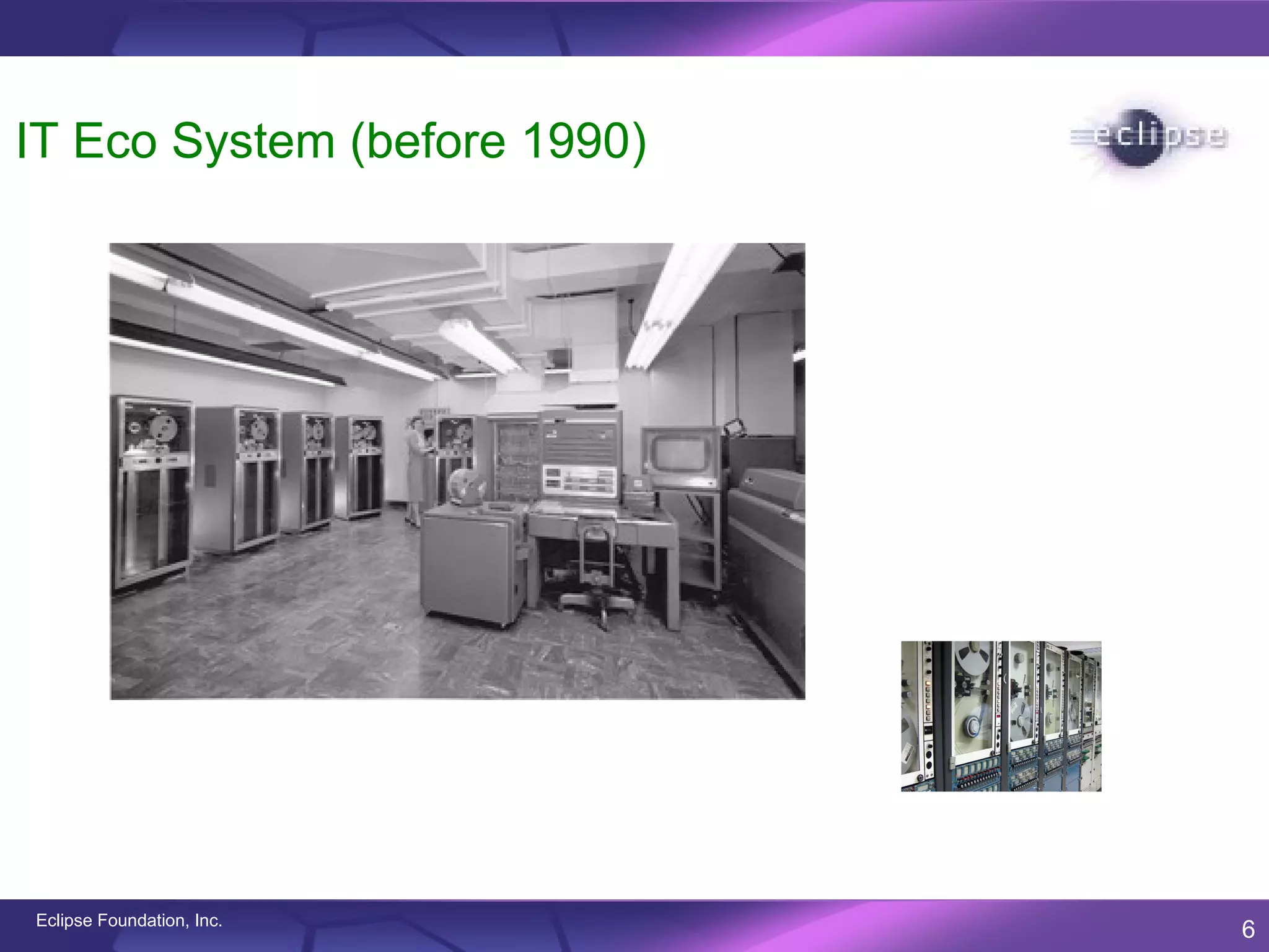 IT Eco System (before 1990)




Eclipse Foundation, Inc.
                              6
 