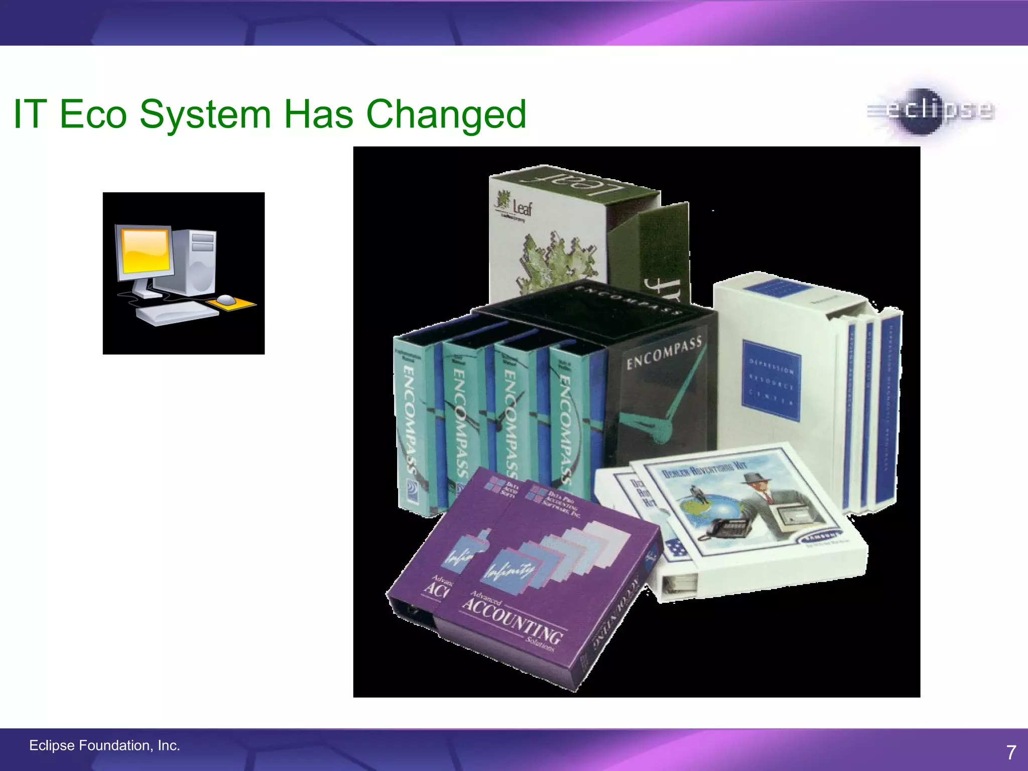 IT Eco System Has Changed




Eclipse Foundation, Inc.
                            7
 