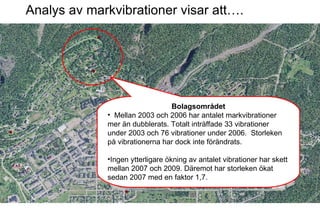 Analys av markvibrationer visar att…. Bolagsområdet Mellan 2003 och 2006 har antalet markvibrationer mer än dubblerats. Totalt inträffade 33 vibrationer under 2003 och 76 vibrationer under 2006.  Storleken på vibrationerna har dock inte förändrats. Ingen ytterligare ökning av antalet vibrationer har skett mellan 2007 och 2009. Däremot har storleken ökat sedan 2007 med en faktor 1,7. 