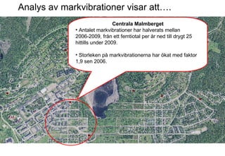 Analys av markvibrationer visar att…. Centrala Malmberget Antalet markvibrationer har halverats mellan 2006-2009, från ett femtiotal per år ned till drygt 25 hittills under 2009.  Storleken på markvibrationerna har ökat med faktor 1,9 sen 2006. 