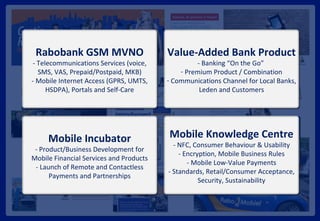Rabobank GSM MVNO - Telecommunications Services (voice, SMS, VAS, Prepaid/Postpaid, MKB) - Mobile Internet Access (GPRS, UMTS, HSDPA), Portals and Self-Care Value-Added Bank Product - Banking “On the Go”  Premium Product / Combination Communications Channel for Local Banks, Leden and Customers Mobile Incubator - Product/Business Development for Mobile Financial Services and Products - Launch of Remote and Contactless Payments and Partnerships Mobile Knowledge Centre - NFC, Consumer Behaviour & Usability - Encryption, Mobile Business Rules - Mobile Low-Value Payments - Standards, Retail/Consumer Acceptance, Security, Sustainability 