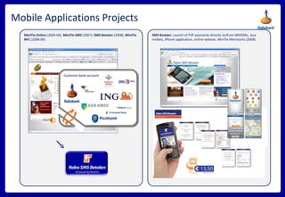Mobile Applications Projects MiniTix Online  (2004-06),  MiniTix SMS  (2007),  SMS Betalen  (2008),  MiniTix NFC  (2008-09) SMS Betalen : Launch of P2P payments directly to/from MSISDNs, Java midlets, iPhone application, online website, MiniTix Merchants (2008) Customer bank account 