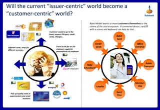 Will the current “issuer-centric” world become a “customer-centric” world? Customer needs to go to the bank, request PIN pass, credit cards, changes…  Travel to NS for an OV-chipkaart, apply for personalised OV-chipkaart… Pick up loyalty cards at supermarkets and retail locations Different cards, chips for different services…  Office Entrance Rabo Mobiel wants to move  customers themselves  to the centre of the card ecosystem.  A connected device, card/ID with a screen and keyboard can help do that… Rabo Schoolbank Public Transport Debit Card Sport Pass Loyalty Credit  Cards Member- ship 