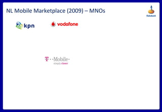 NL Mobile Marketplace (2009) – MNOs 