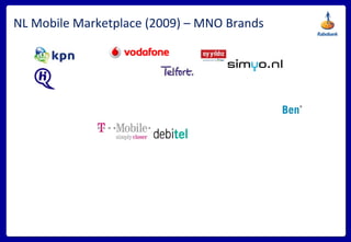 NL Mobile Marketplace (2009) – MNO Brands 