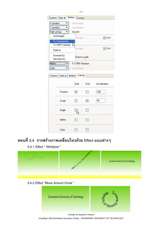 - 31 -

ตอนที่ 5.4 การสรางภาพเคลื่อนไหวดวย Effect แบบตางๆ
5.4.1 Effect “ Whirlpool ”

5.4.2 Effect “Move Around Circle ”

Created by Sayamon Insaard
CopyRight 2006 Borderless Education Project : SURANAREE UNIVERSITY OF TECHNOLOGY

 