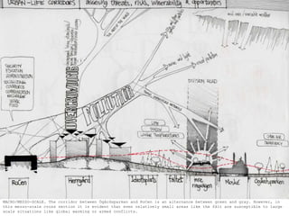 MACRO/MEZZO-SCALE. The corridor between Ögårdsparken and RoCen is an alternance between green and gray. However, in this mezzo-scale cross section it is evident that even relatively small areas like the fält are susceptible to large scale situations like global warming or armed conflicts.