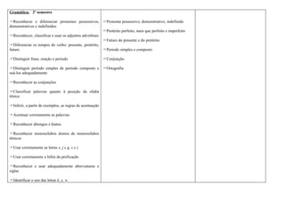 Gramática: 2º semestre

Reconhecer e diferenciar pronomes possessivos, Pronome possessivo, demonstrativo, indefinido
demonstrativos e indefinidos
                                                       Pretérito perfeito, mais que perfeito e imperfeito
Reconhecer, classificar e usar os adjuntos adverbiais
                                                       Futuro do presente e do pretérito
Diferenciar os tempos do verbo: presente, pretérito,
futuro                                                 Período simples e composto

Distinguir frase, oração e período                       Conjunção

Distinguir período simples de período composto e Ortografia
usá-los adequadamente

Reconhecer as conjunções

Classificar palavras quanto à posição da sílaba
tônica

Inferir, a partir de exemplos, as regras de acentuação

Acentuar corretamente as palavras

Reconhecer ditongos e hiatos

Reconhecer monossílabos átonos de monossílabos
tônicos

Usar corretamente as letras x, j e g, s e z

Usar corretamente o hífen da prefixação

Reconhecer e usar adequadamente abreviaturas e
siglas

Identificar o uso das letras k, y, w
 