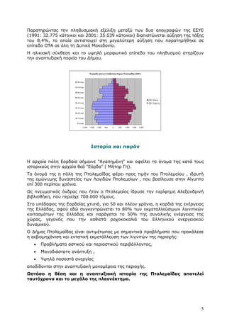 Παρατηρώντας την πληθυσμιακή εξέλιξη μεταξύ των δυο απογραφών της ΕΣΥΕ
(1991: 32.775 κάτοικοι και 2001: 35.539 κάτοικοι) διαπιστώνεται αύξηση της τάξης
του 8,4%, το οποίο αντιστοιχεί στη μεγαλύτερη αύξηση που παρατηρήθηκε σε
επίπεδο ΟΤΑ σε όλη τη Δυτική Μακεδονία.
Η ηλικιακή σύνθεση και το υψηλό μορφωτικό επίπεδο του πληθυσμού στηρίζουν
την αναπτυξιακή πορεία του Δήμου.


                                       Πυραμίδα ηλικιών πληθυσμού Δήμου Πτολεμαΐδας (2001)



                      80-84 ετών


                      70-74 ετών

                      60-64 ετών

                      50-54 ετών
                                                                                                  2001 Θήλεις
                      40-44 ετών                                                                  2001 Αρρενες

                      30-34 ετών

                      20-24 ετών


                      10-14 ετών

                        0-4 ετών

                              -2.000   -1.500   -1.000   -500   0   500   1.000   1.500   2.000




                                        Ιστορία και παρόν


Η αρχαία πόλη Εορδαία σήμαινε "Αγαπημένη" και οφείλει το όνομα της κατά τους
ιστορικούς στην αρχαία θεά "Εόρδα" ( Μήτηρ Γη).
Το όνομά της η πόλη της Πτολεμαΐδας φέρει προς τιμήν του Πτολεμαίου , ιδρυτή
της ομώνυμης δυναστείας των Λαγιδών Πτολεμαίων , που βασίλευσε στην Αίγυπτο
επί 300 περίπου χρόνια.
Ως πνευματικός άνδρας που ήταν ο Πτολεμαίος ίδρυσε την περίφημη Αλεξανδρινή
βιβλιοθήκη, που περιείχε 700.000 τόμους.
Στο υπέδαφος της Εορδαίας χτυπά, για 50 και πλέον χρόνια, η καρδιά της ενέργειας
της Ελλάδας, αφού εδώ συγκεντρώνεται το 80% των εκμεταλλεύσιμων λιγνιτικών
κοιτασμάτων της Ελλάδας και παράγεται το 50% της συνολικής ενέργειας της
χώρας, γεγονός που την καθιστά ραχοκοκαλιά του Ελληνικού ενεργειακού
δυναμικού.
Ο Δήμος Πτολεμαΐδας είναι αντιμέτωπος με σημαντικά προβλήματα που προκάλεσε
η εκβιομηχάνιση και εντατική εκμετάλλευση των λιγνιτών της περιοχής:
   •   Προβλήματα αστικού και περιαστικού περιβάλλοντος,
   •   Μονοδιάστατη ανάπτυξη ,
   •   Υψηλά ποσοστά ανεργίας
αποδίδονται στην αναπτυξιακή μονομέρεια της περιοχής.
Ωστόσο η θέση και η αναπτυξιακή ιστορία της Πτολεμαΐδας αποτελεί
ταυτόχρονα και το μεγάλο της πλεονέκτημα.




                                                                                                                 5
 