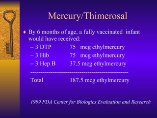 Mercury/Thimerosal <ul><li>By 6 months of age, a fully vaccinated  infant would have received: </li></ul><ul><ul><li>3 DTP...