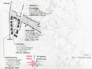 Zone 1TheCrossroads