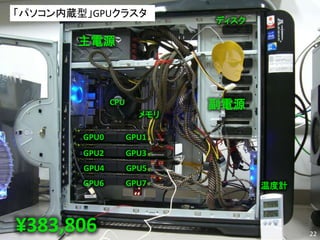 「パソコン内蔵型」GPUクラスタ
                             ディスク

       主電源



               CPU           副電源
                       ...