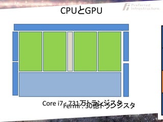 CPUとGPU




Core i7Fermi : 30億トランジスタ
       : 731万トランジスタ
                           103
 