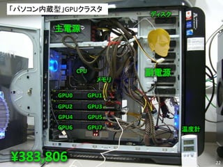 「パソコン内蔵型」GPUクラスタ
                             ディスク

       主電源



               CPU           副電源
                       メモリ

        GPU0         GPU1
        GPU2         GPU3
        GPU4         GPU5
        GPU6         GPU7           温度計



¥383,806                                  22
 