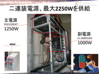 二連装電源、最大2250Wを供給
主電源
EGX1250EWT

1250W
                副電源
                SF-1000R14HE

   400W         1000W
 