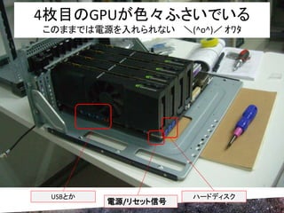 4枚目のGPUが色々ふさいでいる
このままでは電源を入れられない ＼(^o^)／ ｵﾜﾀ




 USBとか               ハードディスク
         電源/リセット信号
 
