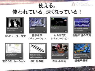 使える。
    使われている。速くなっている！



 コンピューター視覚     量子化学      たんぱく質     金融市場の予測
             シミュレーション   シミュレーション




雷のシミュレーション   疎行列の積      ロボット手術     遺伝子解析


                                             59
 