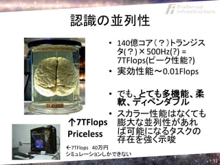 認識の並列性
         • 140億コア（？）トランジス
           タ(？)×500Hz(?) =
           7TFlops(ピーク性能?)
         • 実効性能～0.01Flops

         • でも、とても多機能、柔
           軟、ディペンダブル
         • スカラー性能はなくても
↑7TFlops 膨大な並列性があれ
Priceless ば可能になるタスクの
           存在を強く示唆
7TFlops 40万円
シミュレーションしかできない
                             91
 
