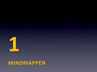 MINDMAPPEN
 