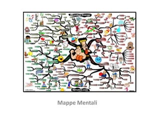 Mappe Mentali
 