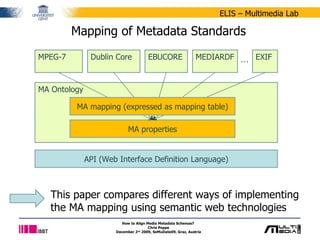 Mapping of Metadata Standards MA Ontology How to Align Media Metadata Schemas?  Chris Poppe December 2 nd  2009, SeMuDate09, Graz, Austria MA properties API (Web Interface Definition Language) MPEG-7 Dublin Core EBUCORE EXIF … MEDIARDF MA mapping (expressed as mapping table) This paper compares different ways of implementing the MA mapping using semantic web technologies 