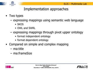 Implementation approaches Two types expressing mappings using semantic web language SKOS OWL and SWRL expressing mappings through pivot upper ontology format independent ontology format dependent ontology Compared on simple and complex mapping ma:title ma:frameSize How to Align Media Metadata Schemas?  Chris Poppe December 2 nd  2009, SeMuDate09, Graz, Austria 