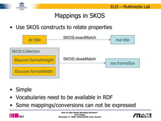 Use SKOS constructs to relate properties Simple Vocabularies need to be available in RDF Some mappings/conversions can not be expressed Mappings in SKOS SKOS:Collection How to Align Media Metadata Schemas?  Chris Poppe December 2 nd  2009, SeMuDate09, Graz, Austria ma:title dc:title ma:frameSize Ebucore:formatHeight Ebucore:formatWidth SKOS:exactMatch SKOS:closeMatch 