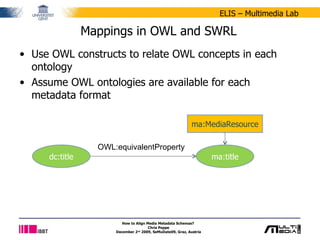 Mappings in OWL and SWRL Use OWL constructs to relate OWL concepts in each ontology Assume OWL ontologies are available for each metadata format How to Align Media Metadata Schemas?  Chris Poppe December 2 nd  2009, SeMuDate09, Graz, Austria OWL:equivalentProperty ma:MediaResource dc:title ma:title 