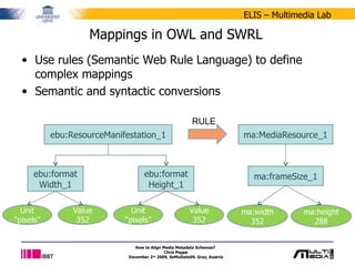 Mappings in OWL and SWRL Use rules (Semantic Web Rule Language) to define complex mappings Semantic and syntactic conversions How to Align Media Metadata Schemas?  Chris Poppe December 2 nd  2009, SeMuDate09, Graz, Austria ma:frameSize_1 ebu:formatWidth_1 ebu:ResourceManifestation_1 Unit “ pixels” Value 352 RULE ma:width 352 ma:height 288 ma:MediaResource_1 ebu:formatHeight_1 Unit “ pixels” Value 352 
