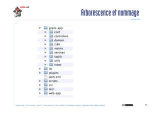 Arborescence et nommage

Copyright © 2009 – OCTO Technology – Licence CC – Creative Commons 2.0 France – Paternité – Pas d...