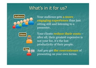 What’s in it for us?
Audience             Your audience gets a more
                     engaging experience than just
                     sitting still and listening to a
                     presenter.

    Client           Your clients reduce their costs –
                     after all, their greatest expensive is
                     not your fee, it’s the lost
                     productivity of their people.
           You
                     And you get the convenience of
                     presenting on your own terms.
 