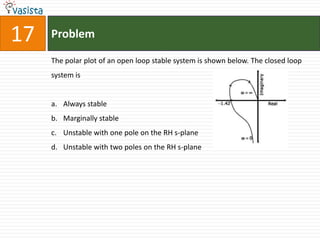 17   Problem

     The polar plot of an open loop stable system is shown below. The closed loop
     system is


     a. Always stable
     b. Marginally stable
     c. Unstable with one pole on the RH s-plane
     d. Unstable with two poles on the RH s-plane
 