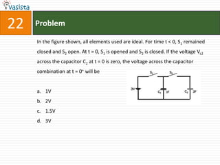22   Problem

     In the figure shown, all elements used are ideal. For time t < 0, S1 remained
     closed and S2 open. At t = 0, S1 is opened and S2 is closed. If the voltage Vc2
     across the capacitor C2 at t = 0 is zero, the voltage across the capacitor
     combination at t = 0+ will be


     a. 1V
     b. 2V
     c. 1.5V
     d. 3V
 