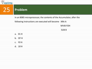 25   Problem

     In an 8085 microprocessor, the contents of the Accumulator, after the
     following instructions are executed will become XRA A
                                                     MVIB FOH
                                                      SUB B
     a. 01 H
     b. OF H
     c. F0 H
     d. 10 H
 