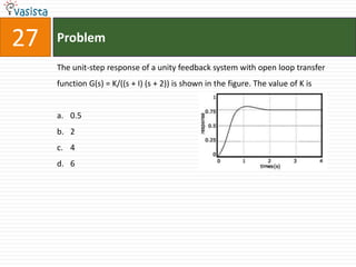27   Problem

     The unit-step response of a unity feedback system with open loop transfer
     function G(s) = K/((s + I) (s + 2)) is shown in the figure. The value of K is


     a. 0.5
     b. 2
     c. 4
     d. 6
 