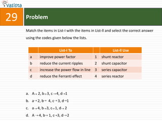 29   Problem

     Match the items in List-I with the items in List-ll and select the correct answer
     using the codes given below the lists.


                          List-I To                         List-ll Use
       a     improve power factor               1    shunt reactor
       b     reduce the current ripples         2    shunt capacitor
       c     increase the power flow in line    3    series capacitor
       d     reduce the Ferranti effect         4    series reactor



     a. A 2, b 3, c 4, d 1
     b. a 2, b     4, c 3, d 1
     c. a 4, b 3, c 1, d 2
     d. A    4, b 1, c 3, d 2
 