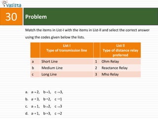 30   Problem

     Match the items in List-I with the items in List-ll and select the correct answer
     using the codes given below the lists.

                             List I                            List ll
                  Type of transmission line            Type of distance relay
                                                             preferred
         a     Short Line                         1   Ohm Relay
         b     Medium Line                        2   Reactance Relay
         c     Long Line                          3   Mho Relay



     a. a 2, b 1, c 3,
     b. a 3, b 2, c 1
     c. a 1, b 2, c 3
     d. a 1, b 3, c 2
 