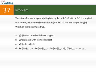 37   Problem

     The z-transform of a signal x[n] is given by 4z-3 + 3z-1 + 2 - 6z2 + 2z3. It is applied
     to a system, with a transfer function H (z) = 3z-1 - 2. Let the output be y(n).
     Which of the following is true?


     a. y(n) is non causal with finite support
     b. y(n) is causal with infinite support
     c. y(n) = 0; |n| > 3
     d. Re [Y (z)]z = e = - Re [Y (z)] z= e ; lm [Y (z)]z= e =|m [Y (z)]z = e
                       j                   j               j                    j   ;-
 